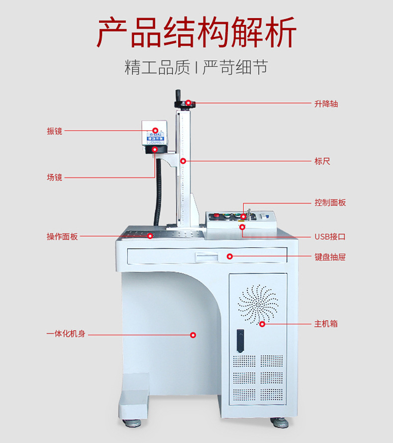 台式小型光纤激光打码机产品结构介绍展示图