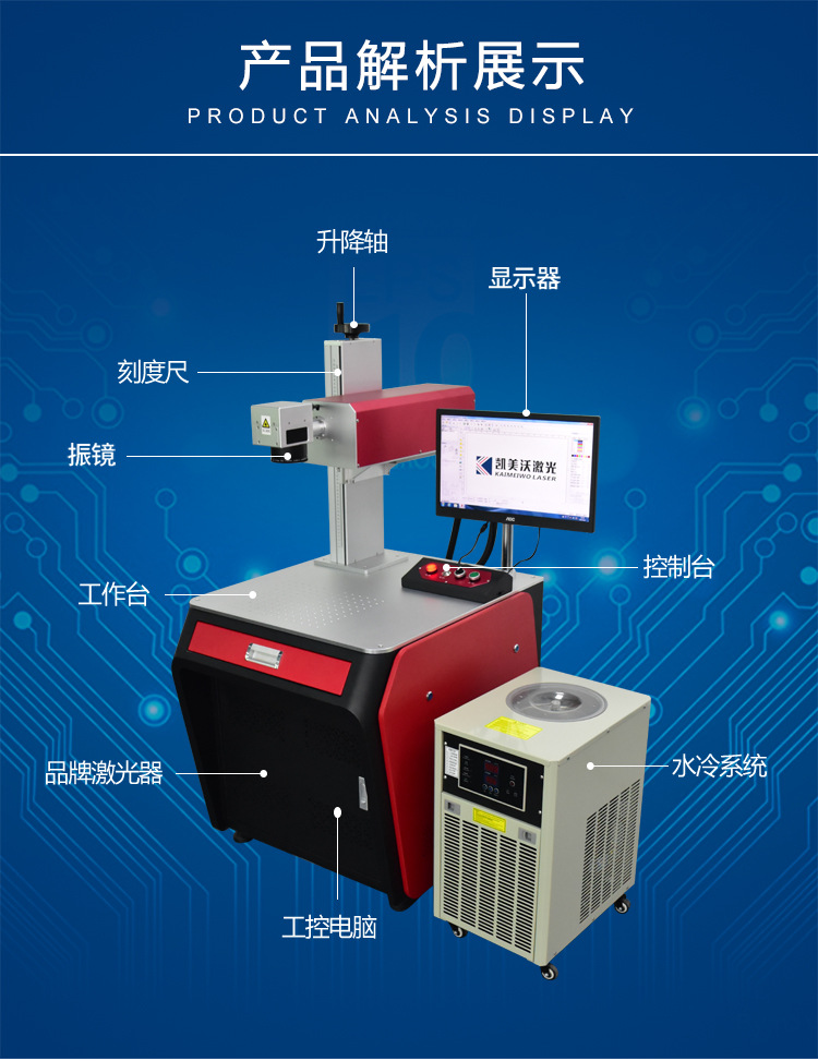 紫外激光打码机外部功能介绍展示图